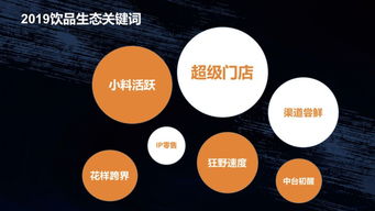 廣州茶飲店突破2萬(wàn)家背后 咖門(mén)報(bào)告揭示飲品行業(yè)新趨勢(shì)與數(shù)據(jù)價(jià)值